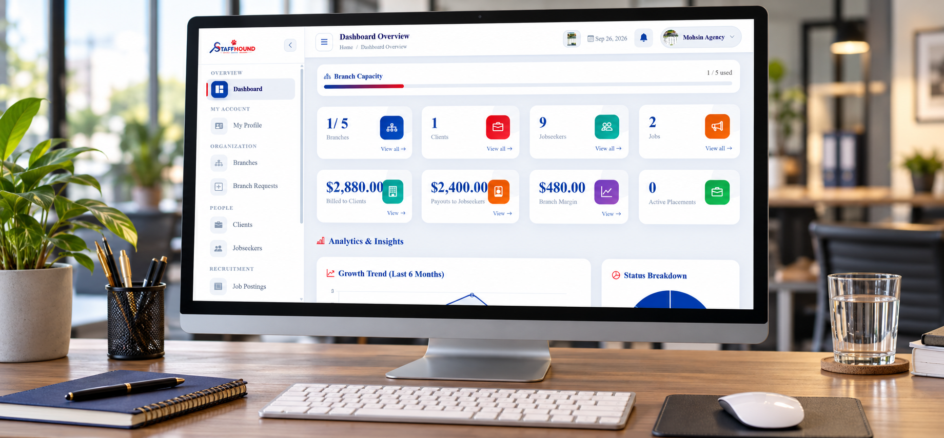 Staff Hound agency dashboard