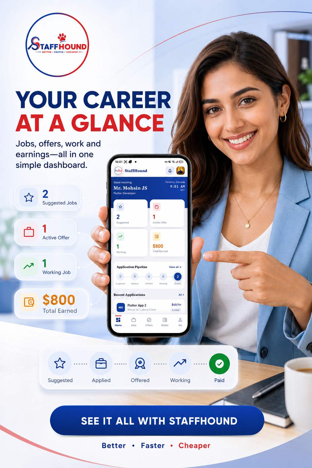 Job Seekers screenshot 6